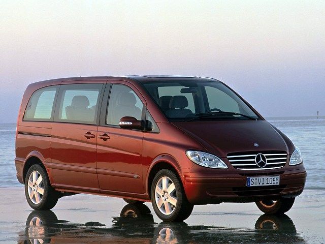 Mercedes Viano