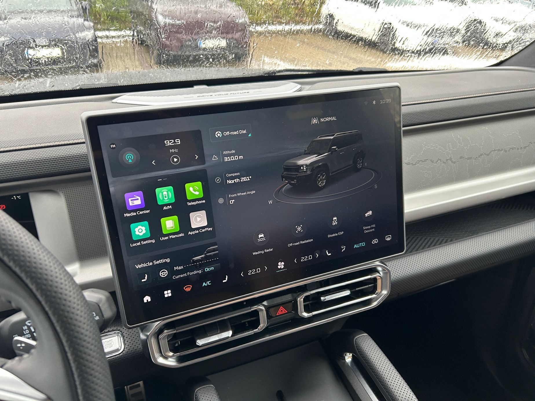 Anketa Auto roku 2026