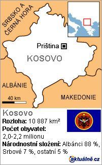 Mapa Kosovo