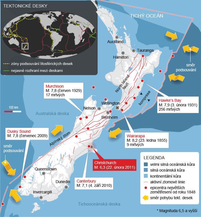 Nový Zéland - tektonické desky