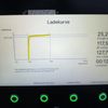 KIA EV3 alpský test