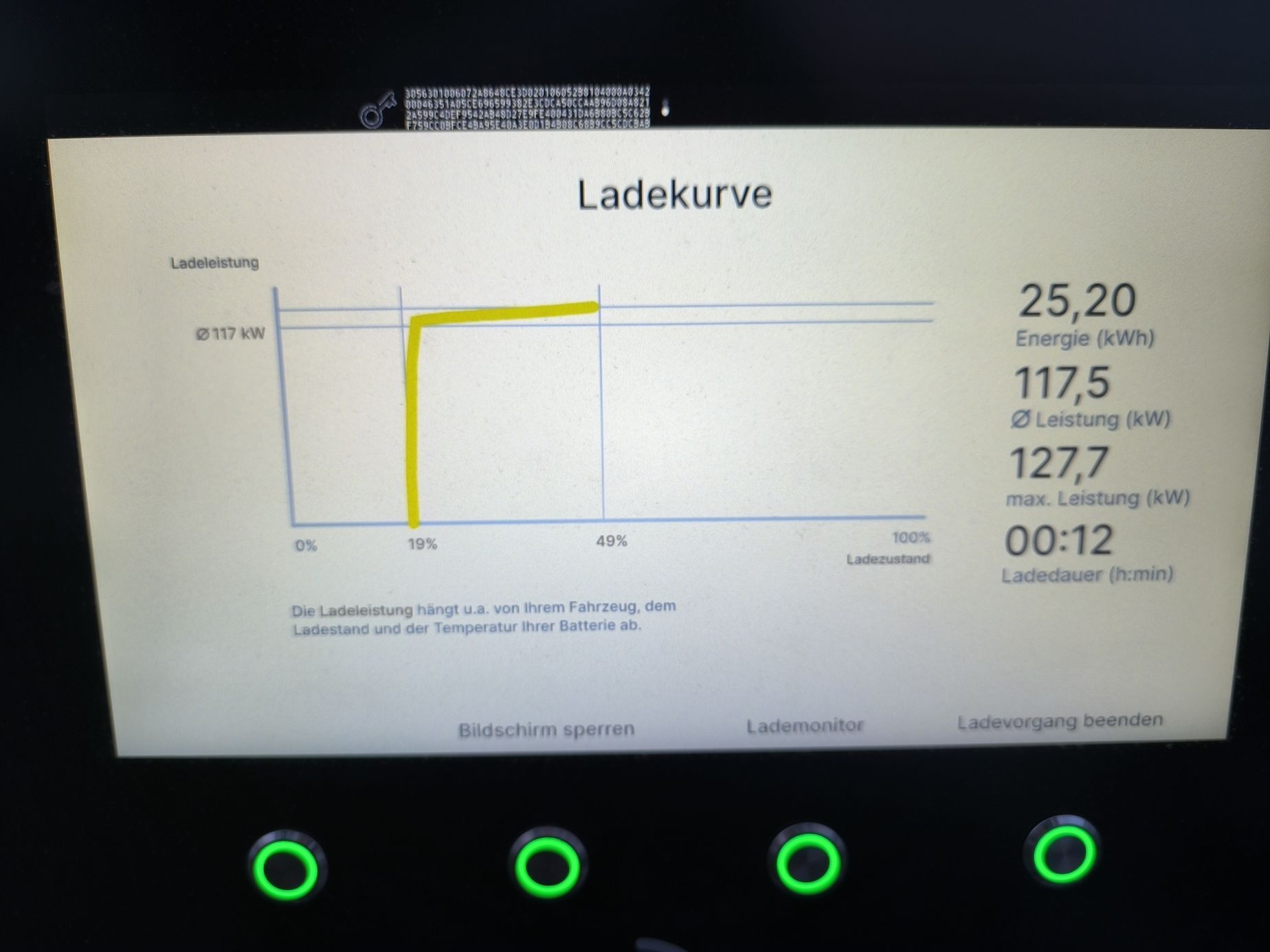 KIA EV3 alpský test
