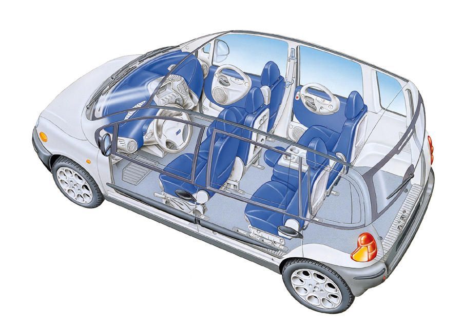 Fiat Multipla