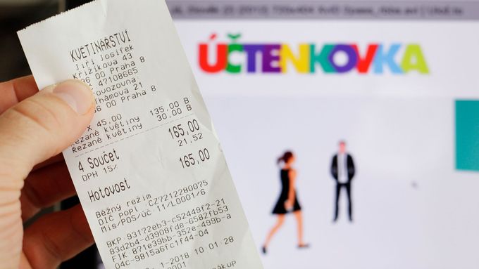 propagační kód pro schůzky schůzek skotské hranice seznamky