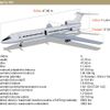 Tupolev Tu-154 - parametry letadla