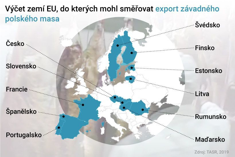 Výčet zemí EU, do kterých mohl směřovat export závadného polského masa