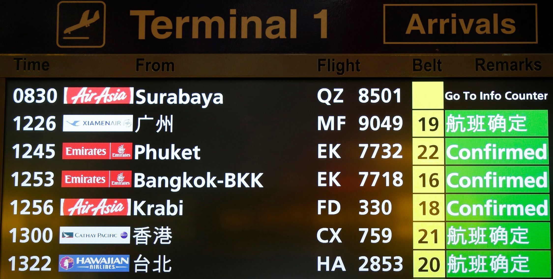 Ztracený let AirAsia QZ 8501