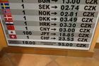 Nejhorší směnárny v Česku? Známe nejvyšší pokuty od ČNB, projděte si výsledky kontrol