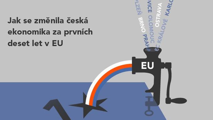 Deset let v EU: Česká ekonomika Západ nedohání