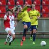 Liga mistrů žen: Slavia - Bröndby: Pavla Benýrová
