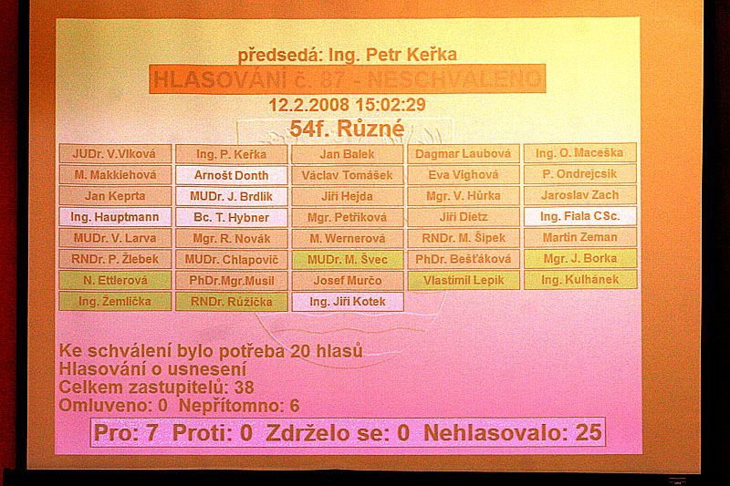 Hala v Karlových Varech