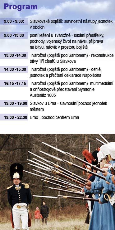 Bitva u Slavkova - průvodce 2