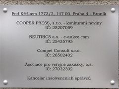 Jiří Němec z Neutricsu figuruje také v Cooper Press vlastněné lichtenštejnskou firmou
