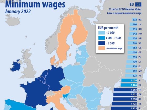 Der Mindestlohn in den EU-Ländern - Januar 2022