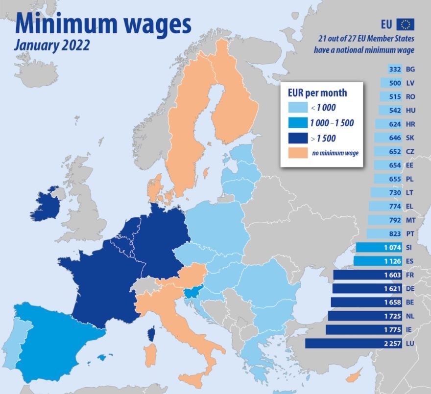 Minimální mzda v zemích EU - leden 2022
