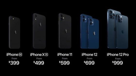 Srovnání dosavadních iPhonů