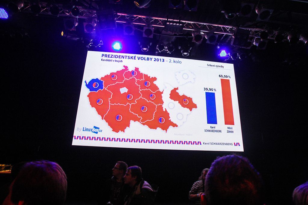 Volební štáb Karla Schwarzenberga