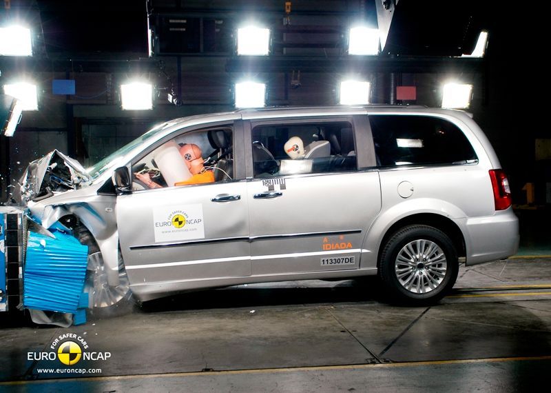 EuroNCAP - říjen