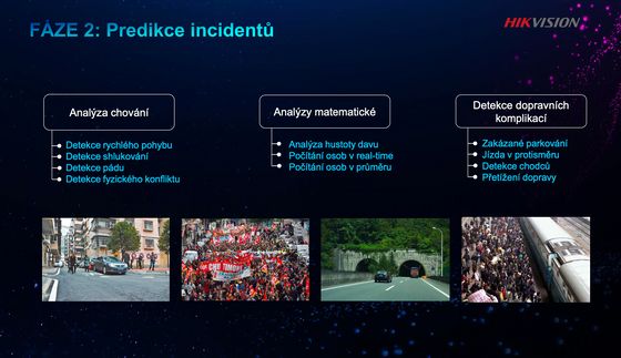 Hikvision obcím v prezentaci nabízel mimo jiné i detekci podezřelého chování za pomocí umělé inteligence.
