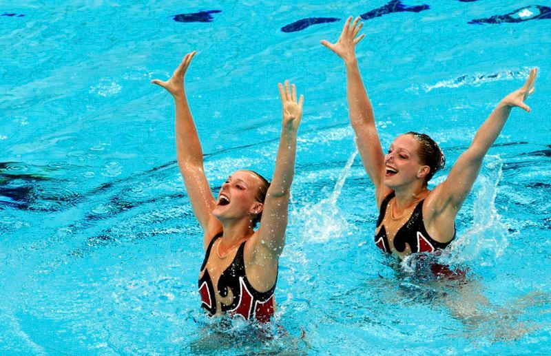 Synchronizované plavání