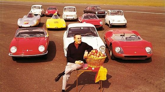 Historie značky Abarth