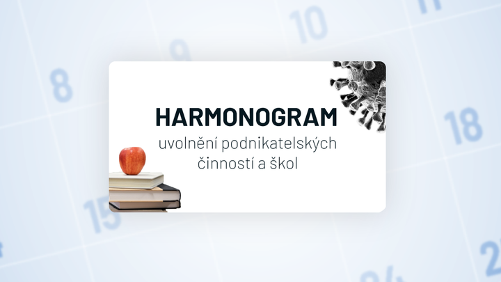 Přehledně: Kdy otevřou prodejny obuvi, kadeřnictví, hospody a kdy odemknou památky