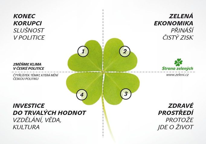 Program, se kterým jde Strana zelených do voleb do Poslanecké sněmovny.