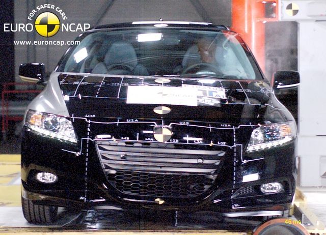 EuroNcap srpen
