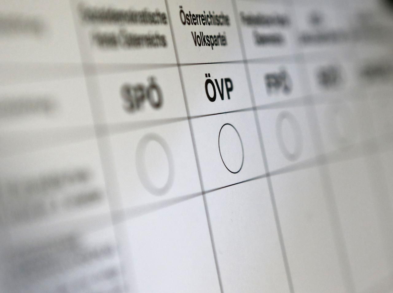 Rakousko - volby