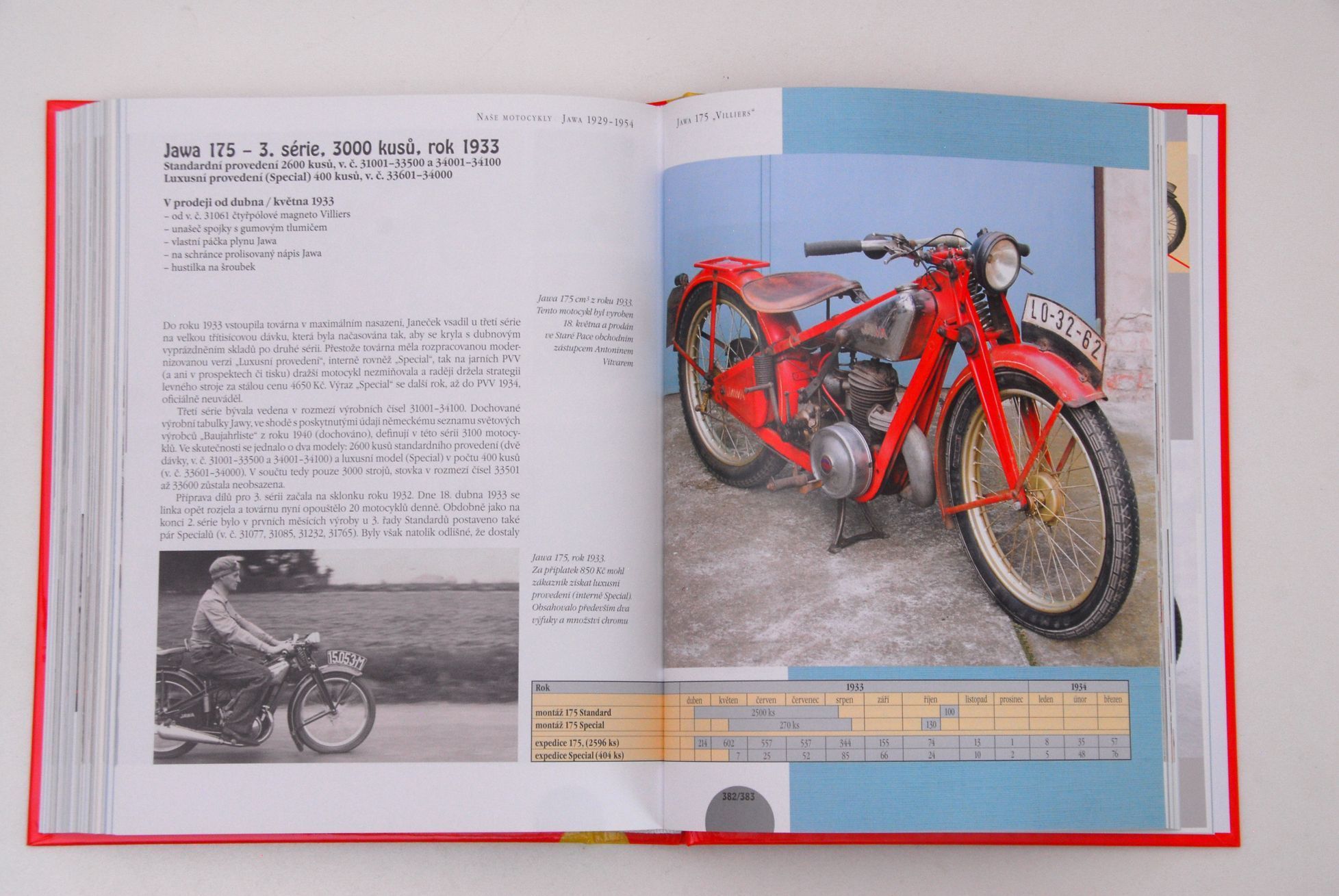Libor Marčík / Kniha Jawa 1/1 a Jawa 1/2