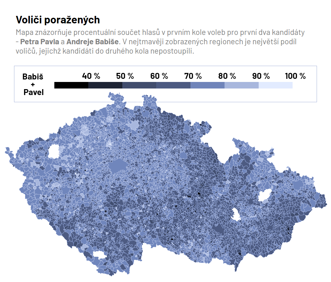 Voliči poražených - procentuální součet hlasů v prvním kole voleb pro první dva kandidáty - Petra Pavla a Andreje Babiše