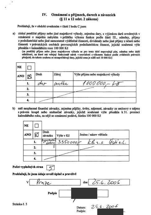 Gandalovič 2, majetek