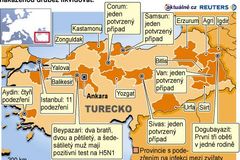 Chřipka v Turecku vyvolala spor v OSN