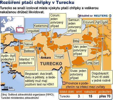 Mapa Ptačí chřipka v Turecku