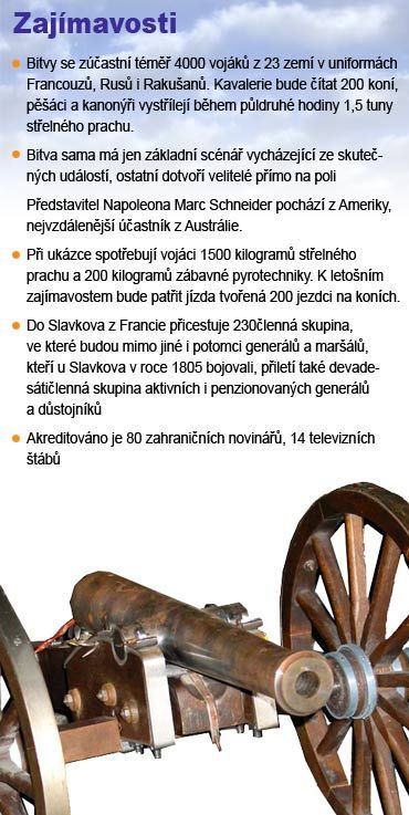 Bitva u Slavkova - průvodce 4