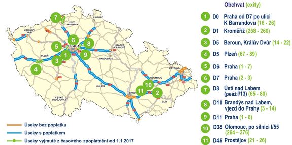 Mapka českých dálnic, které budou od 1. ledna 2017 osvobozeny od poplatku, což znamená, že na nich bude možná jízda bez dálniční známky (klikněte pro zvětšení)