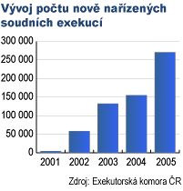 Foto: Aktuálně.cz