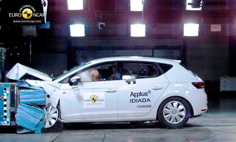 EuroNCAP Crash testy listopad 2012
