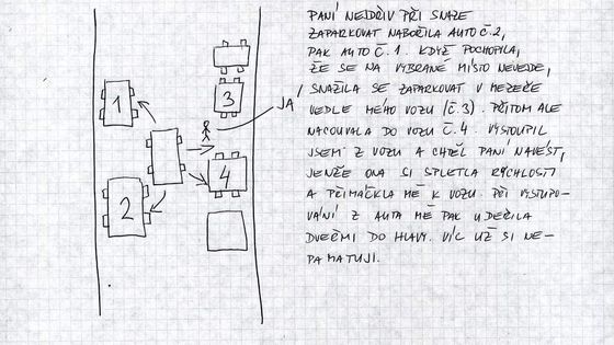 Nejlepší kreslená hlášení dopravních nehod