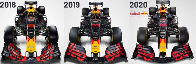 Porovnání monopostů Red Bull pro sezony 2018 až 2020