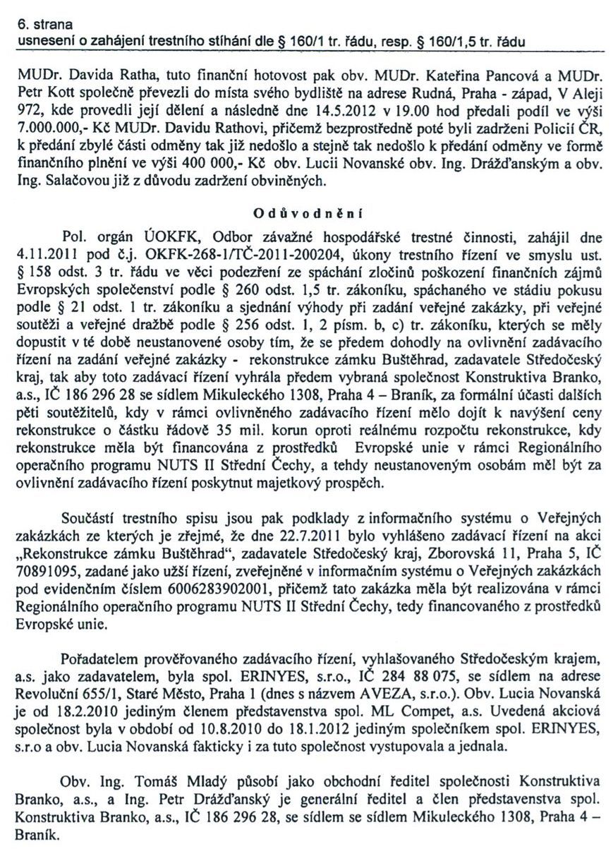 Foto: Trestní stíhaní osob okolo Dr. Ratha 6