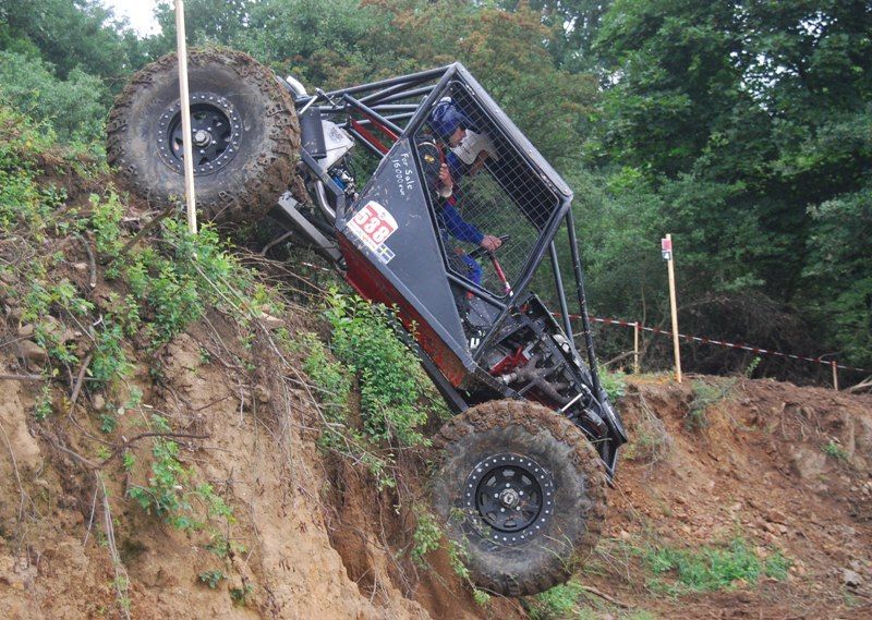 Eurotrial Sedlčany