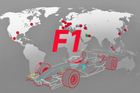 grafika F1
