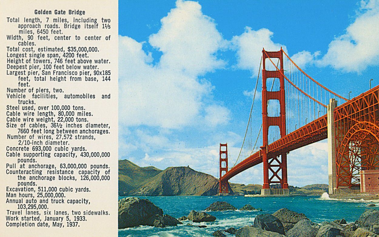 Golden Gate Bridge, most, San Francisco, USA, zahraničí