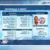 NHL 07