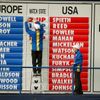 Scoreboard na Ryder Cupu 2014