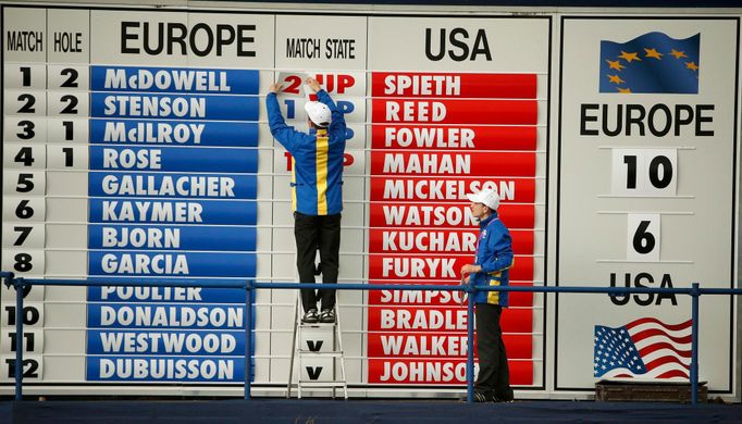 Scoreboard na Ryder Cupu 2014