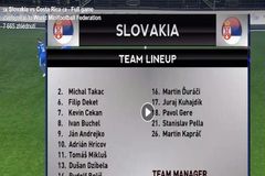 Slováci se čertí, zase si je spletli. Z fotbalistů udělali na šampionátu Srby