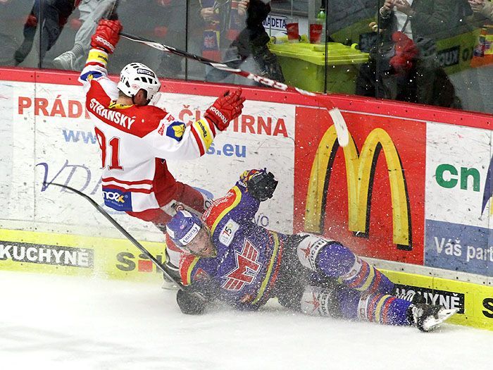 HC Motor České Budějovice