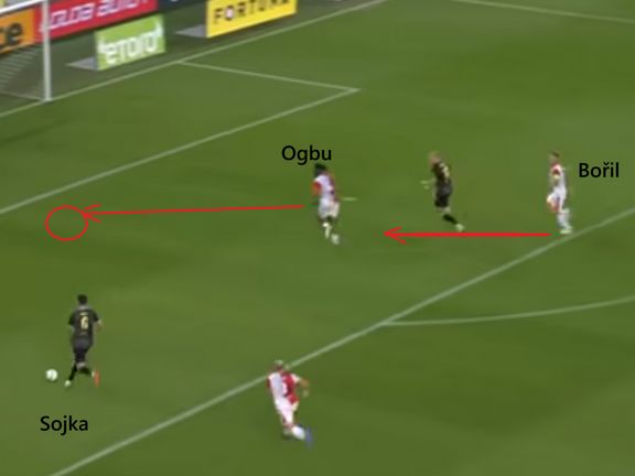 Slavia - Hradec Králové